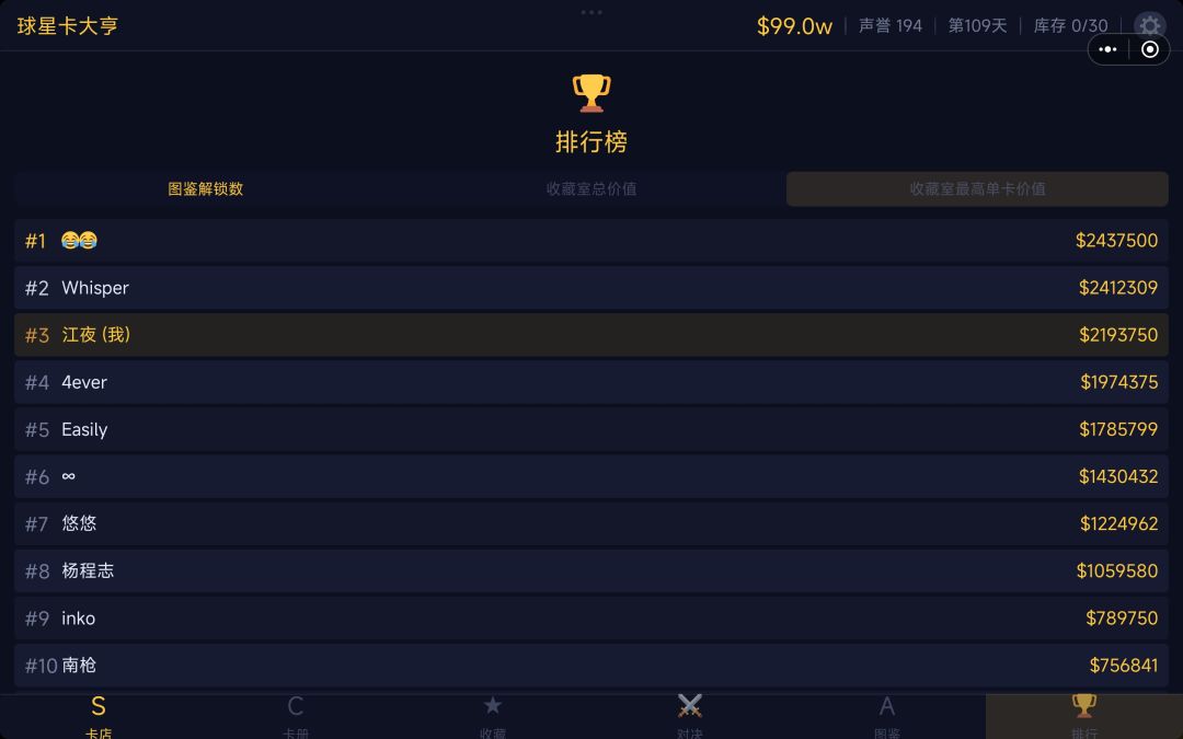 鬼知道我刷了多久 3
