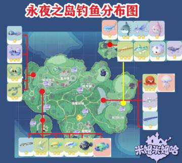 米姆米姆哈★永夜季新增钓鱼捉虫指南