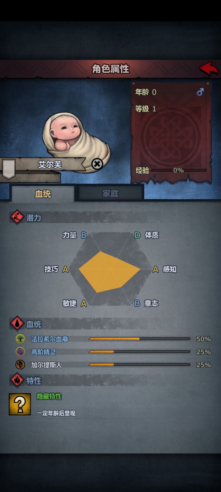 大佬们，这个适合什么职业，第一个A截图