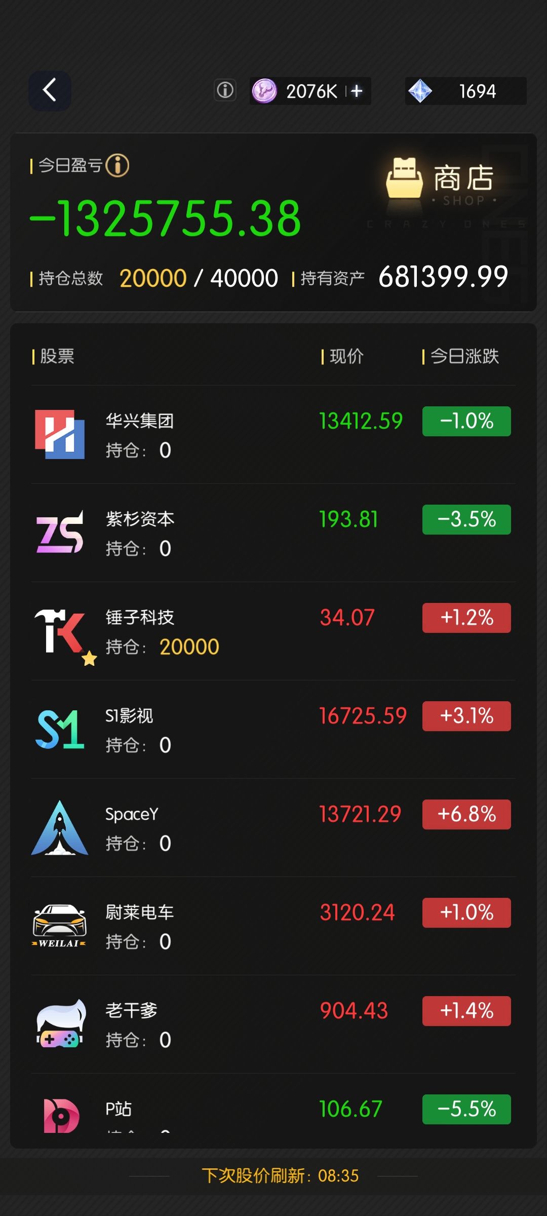炒股个人玩法,并非攻略。不喜可拉黑屏蔽。 3