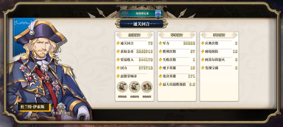 我也是个神人,在一个关服的游戏继续肝 3