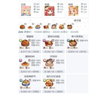 【20230811御前酸味大赛】江山池萌新作业来啦~