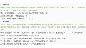 AP东皇：医学奇迹再现！