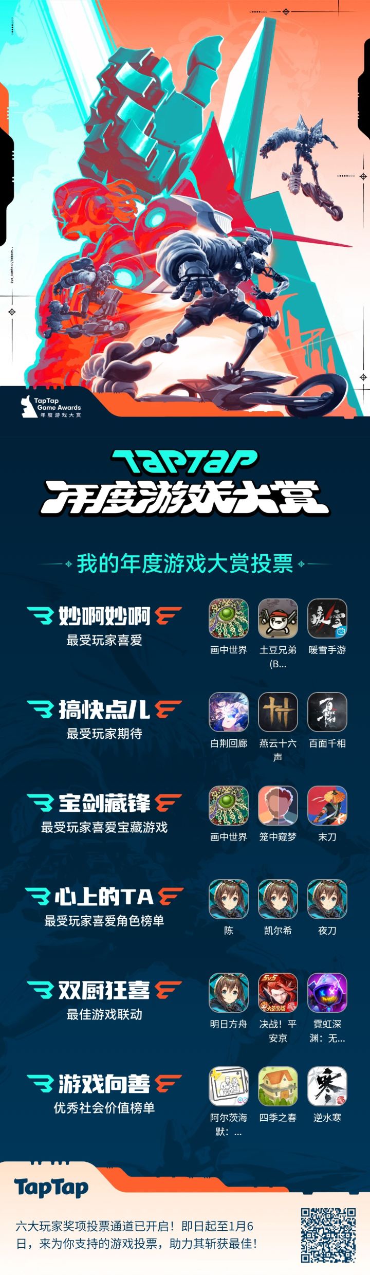 年度投票截图