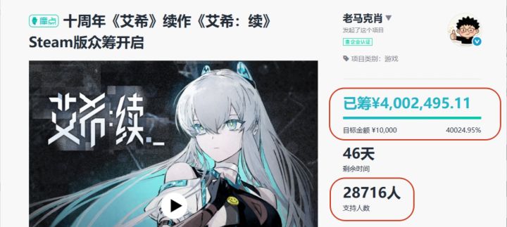 艾希续众筹破400万,定档2027年5月截图