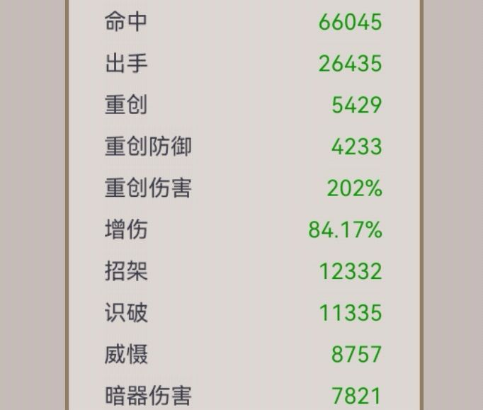 蛟尾实测伤害数据与技能描述不符截图