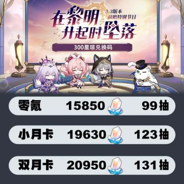 崩铁3.3版本星琼汇总！！！