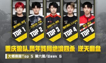 【赛事资讯】常规赛第七周第二日回顾：深圳DYG.nono淘汰九人制霸发射基地，Kilo 141彰显战神本色
