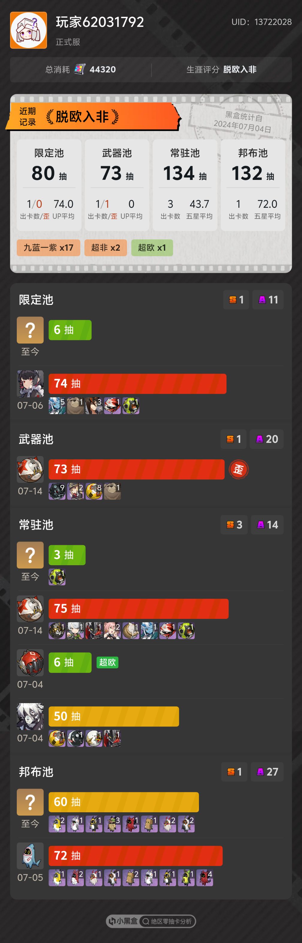 米池从来没让我失望过☝️🤓 1