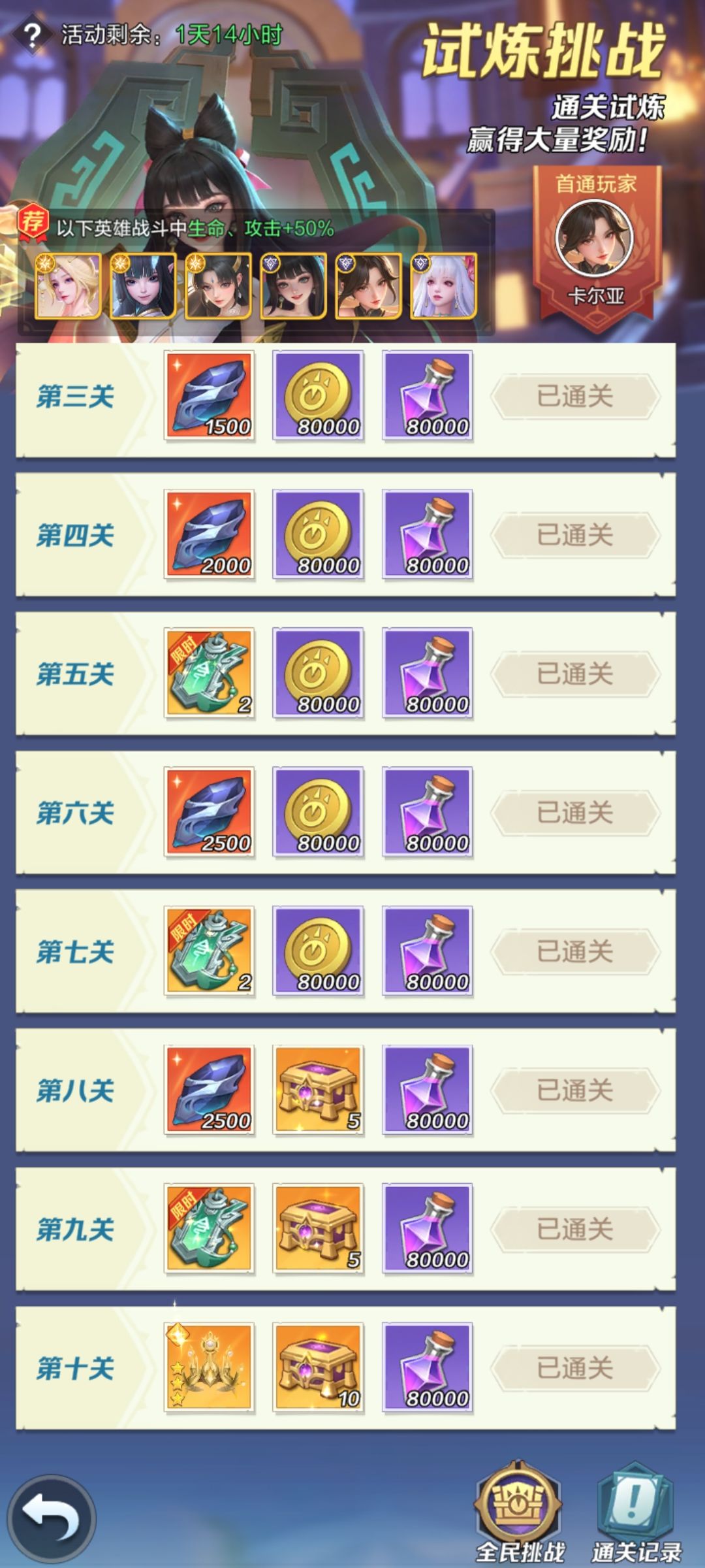 菜鸟(云梦区)第十天 2