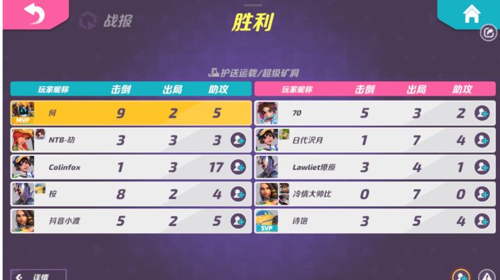 废物的永远是玩家,而不是角色截图