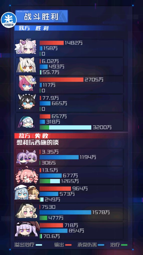 其实小玲久绘在团体赛还是可以的 2