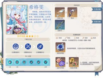 #卡池解析# 水神复刻！4.7下半卡池要不要抽