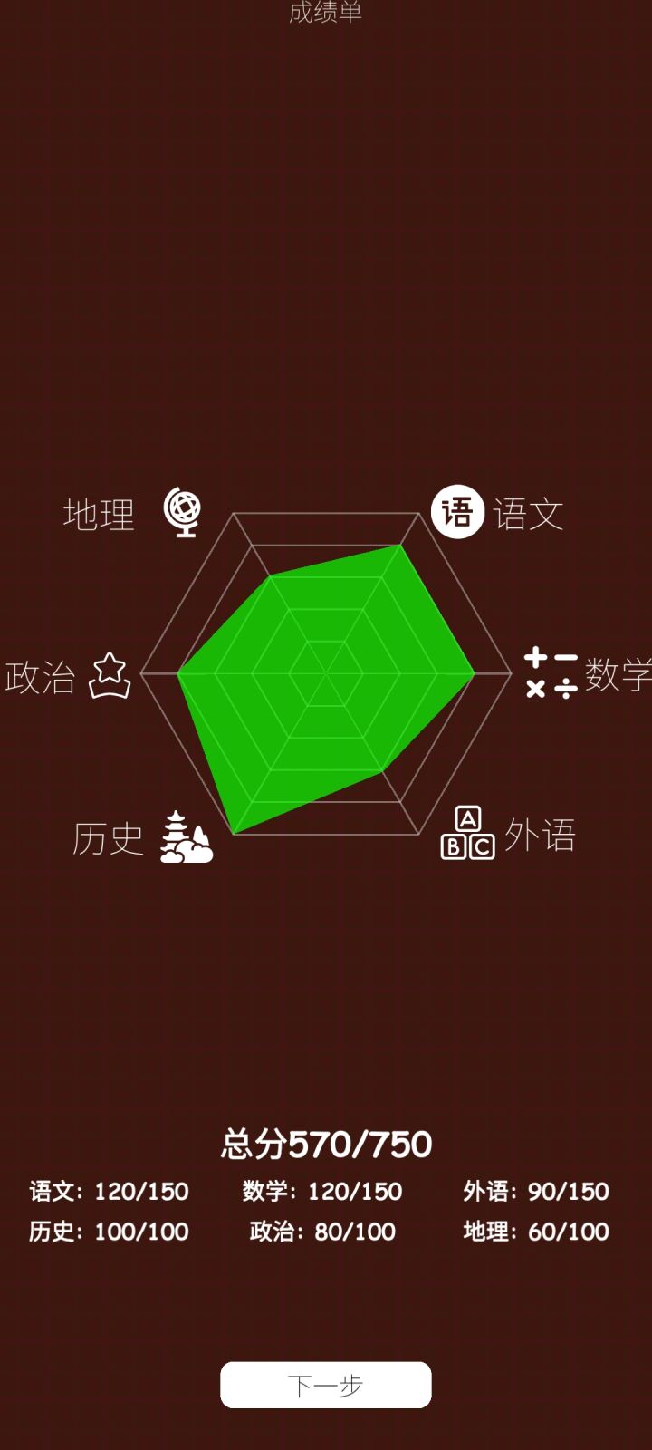 真实还原(*^ω^*)截图