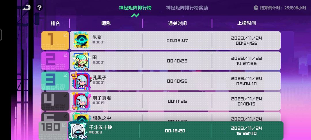 神经矩阵 六模红叶半购物流无脑rush通关！截图