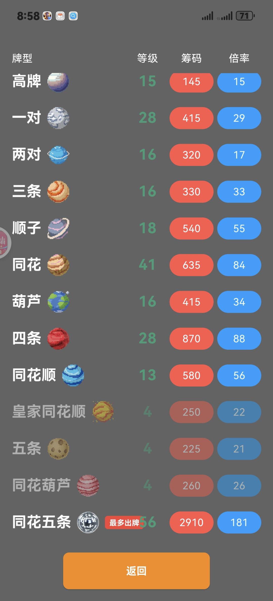 恐怖数值 2