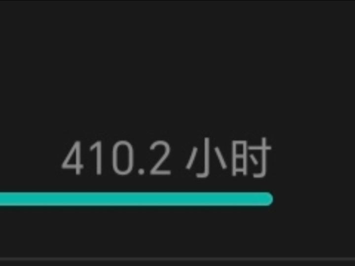 有没有比我玩的时间还久的截图