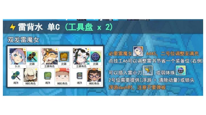 这盘,都需要怎么点板子啊,求助大佬截图