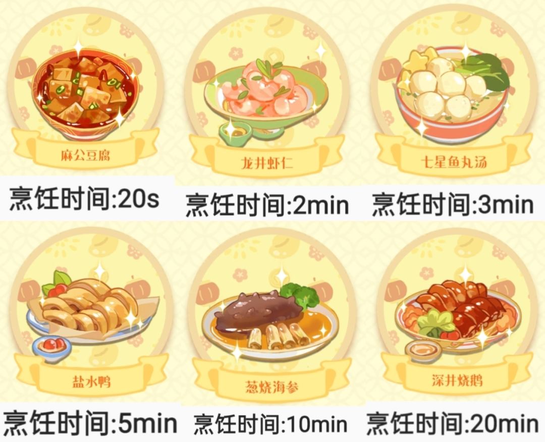 星光美食祭! 1