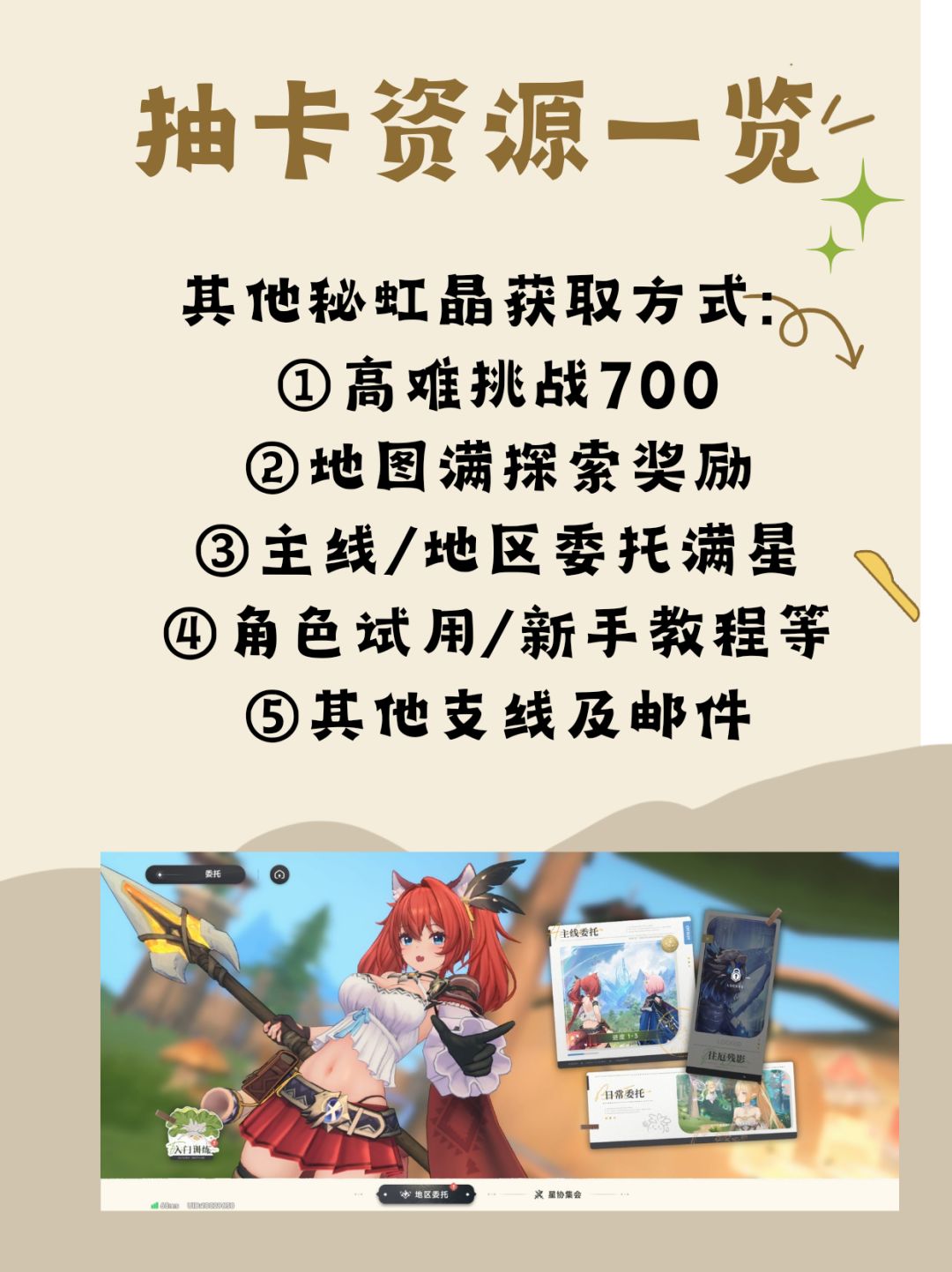 抽卡资源全统计!一个月到底能拿多少抽? 8