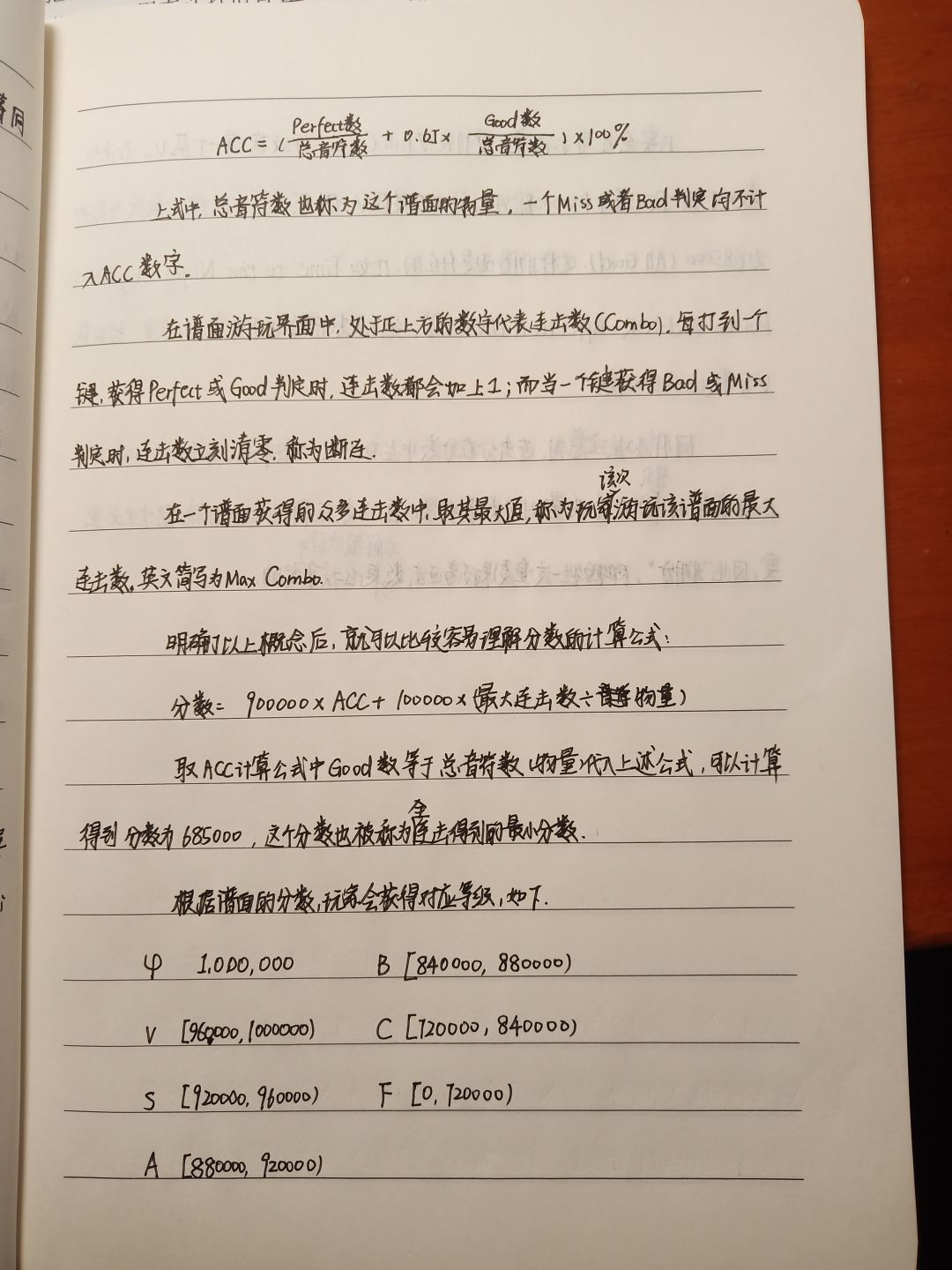IN第53收 2