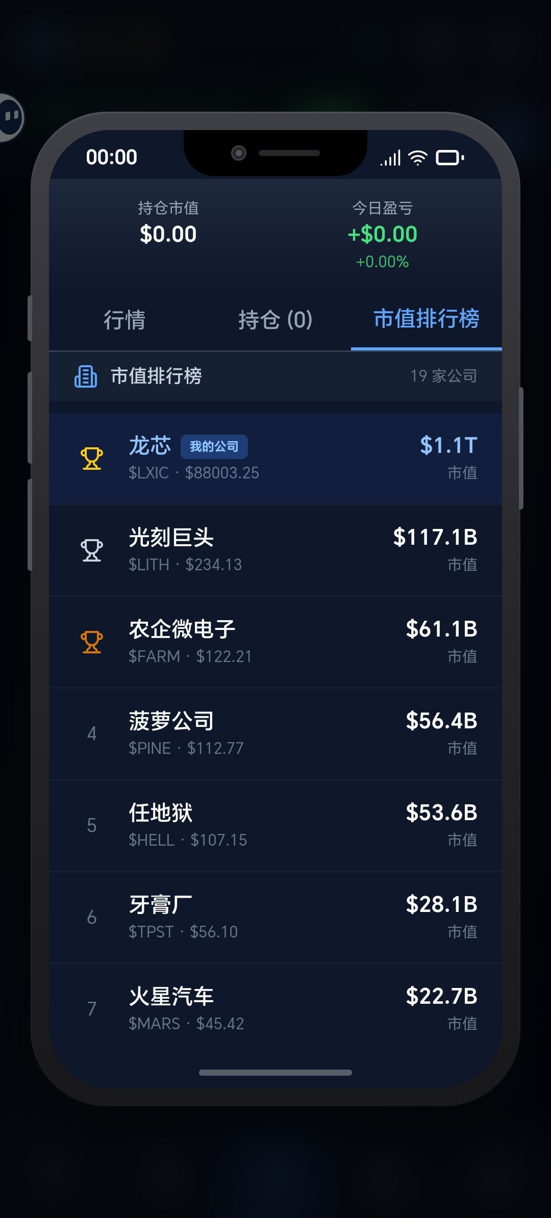 心得 3
