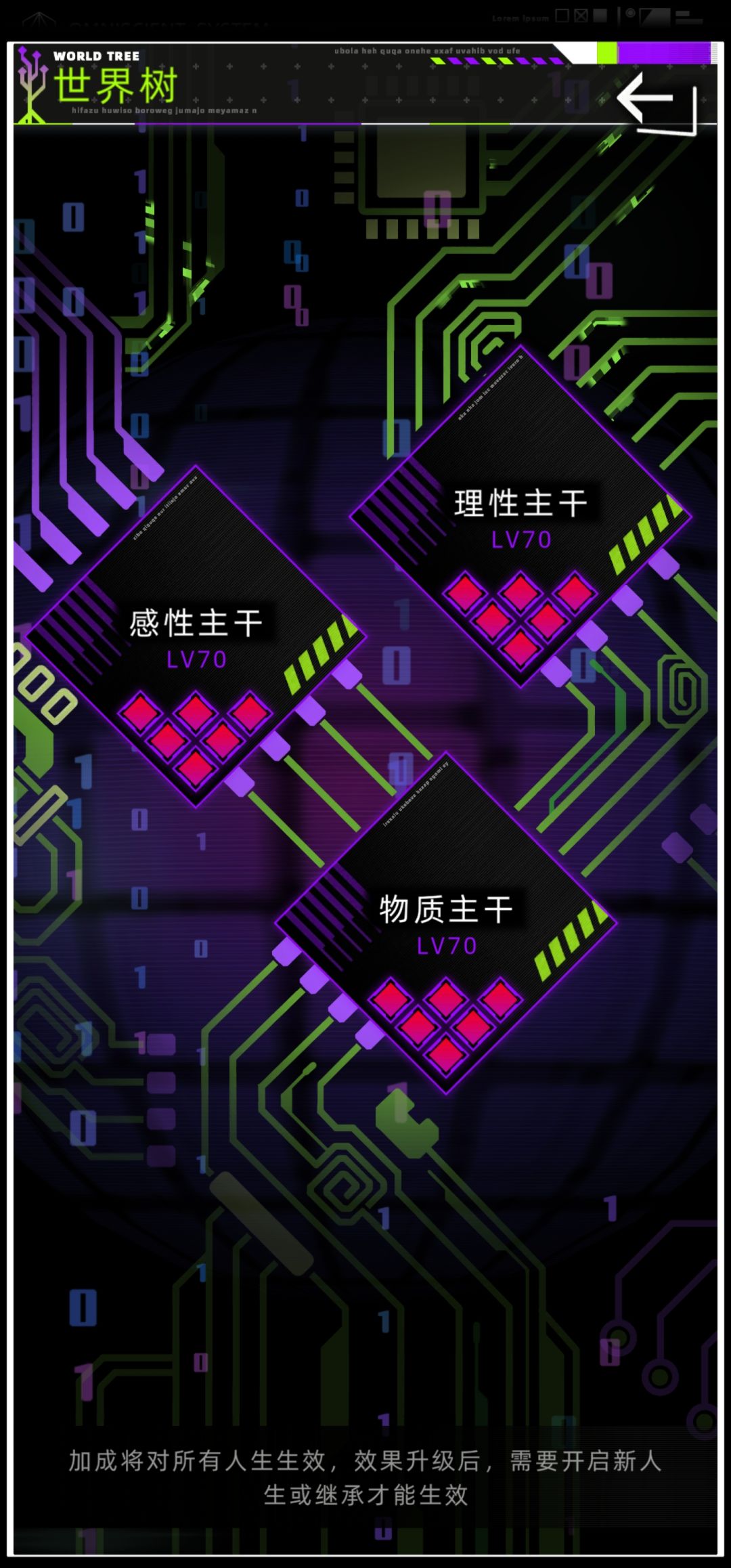 大概算退坑纪念? 2
