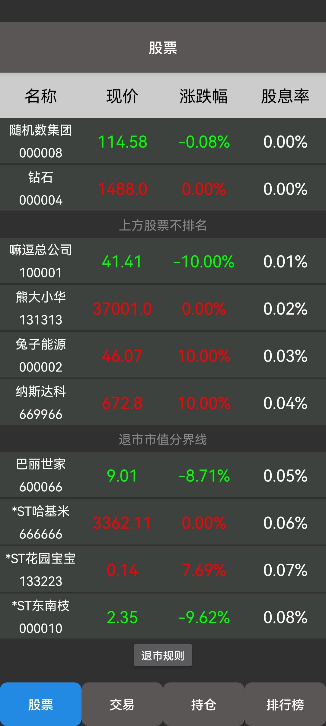 这个真实股票，可玩性并不是多高。截图
