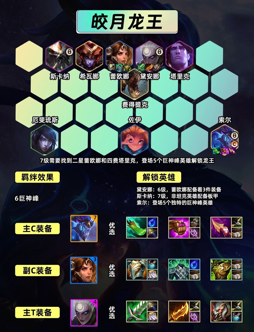 巨神峰皎月龙王九五！吞噬星空流星风暴！ 2