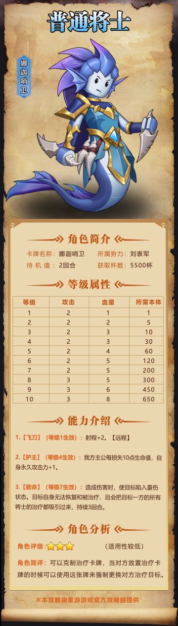 【奇兵群雄传】| 娜迦哨卫