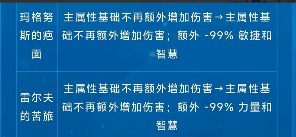 冰1还能这么死的啊 1