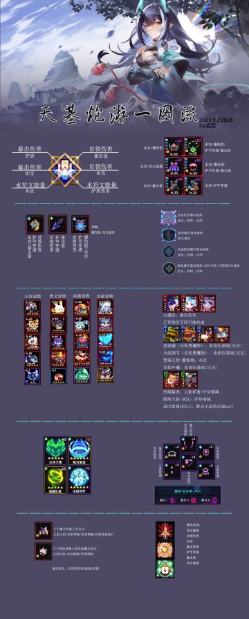 【游仙门】【天基炮游】【对王大秘境】天基炮游一图流攻略 2023.9.25版本