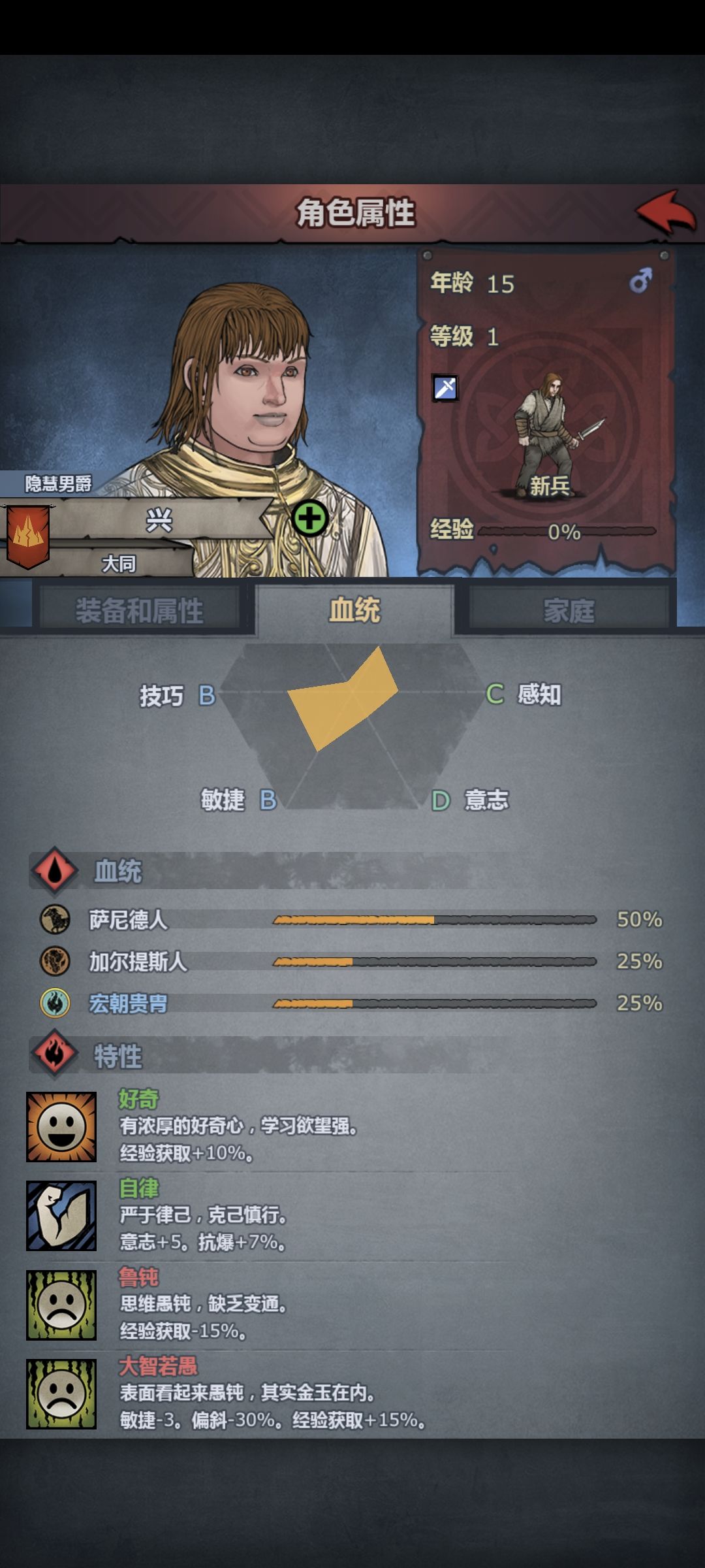 又胖又瘦又智又愚 2