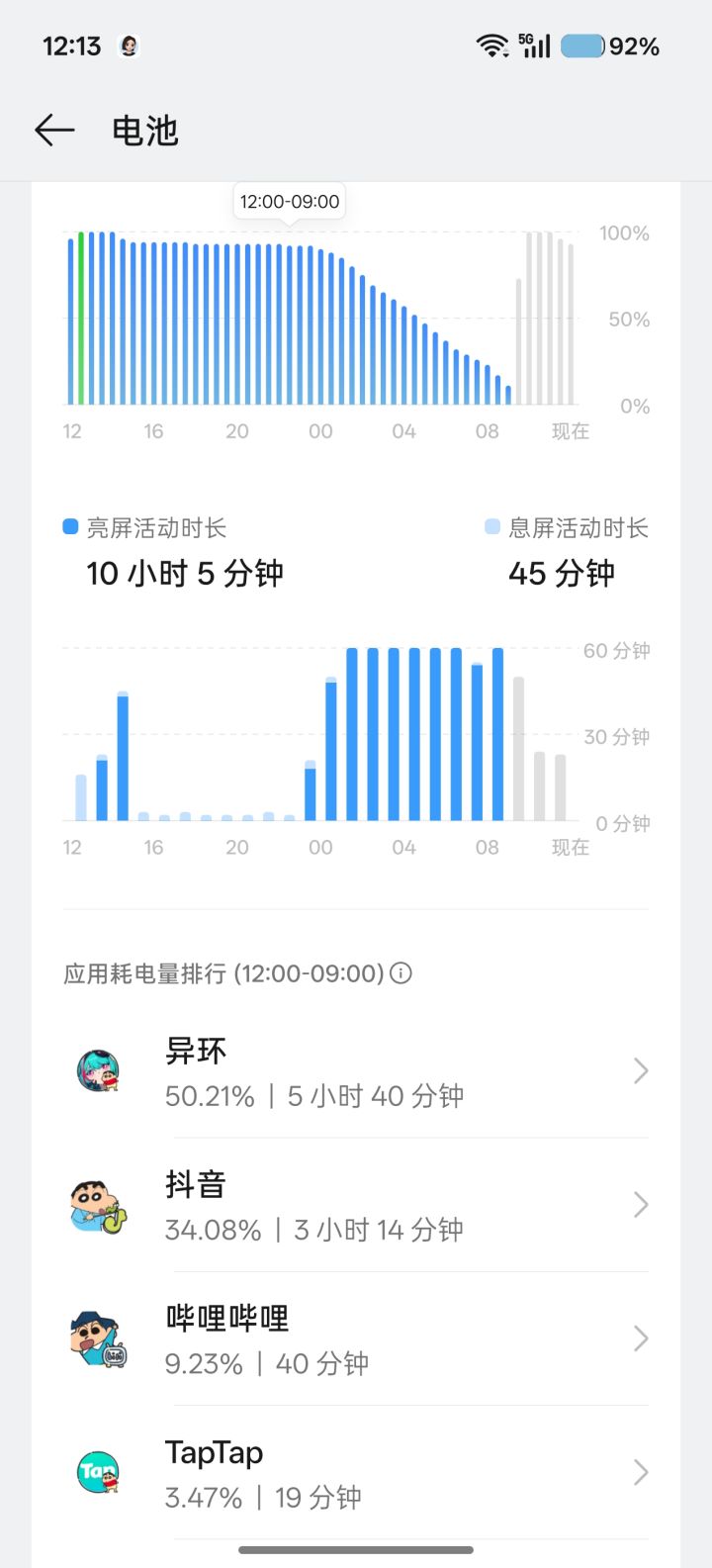 难搞截图