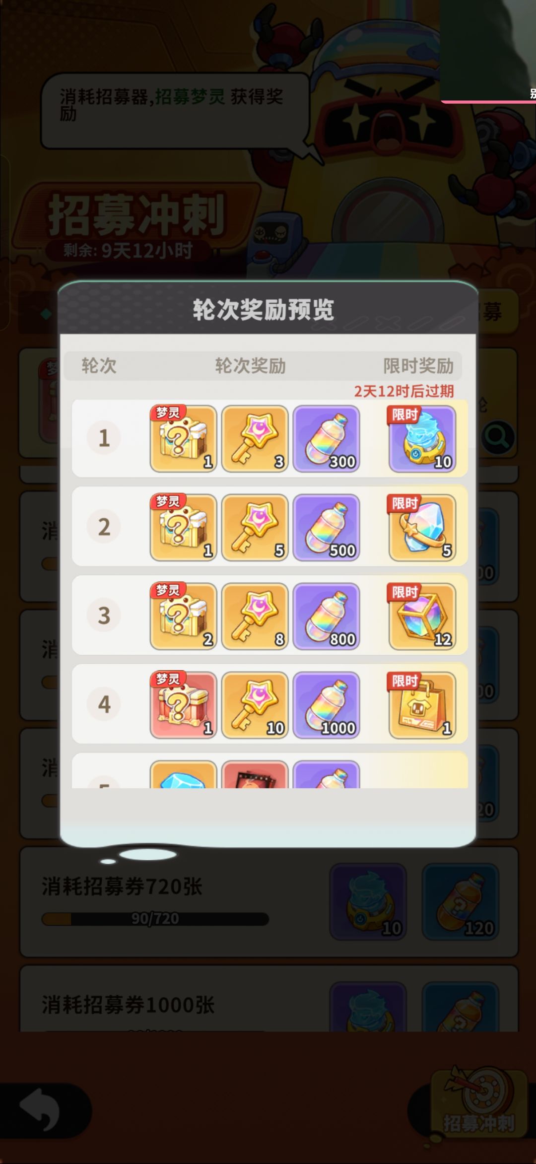 这个两天过期是指最右边那一个还是都过期啊 1