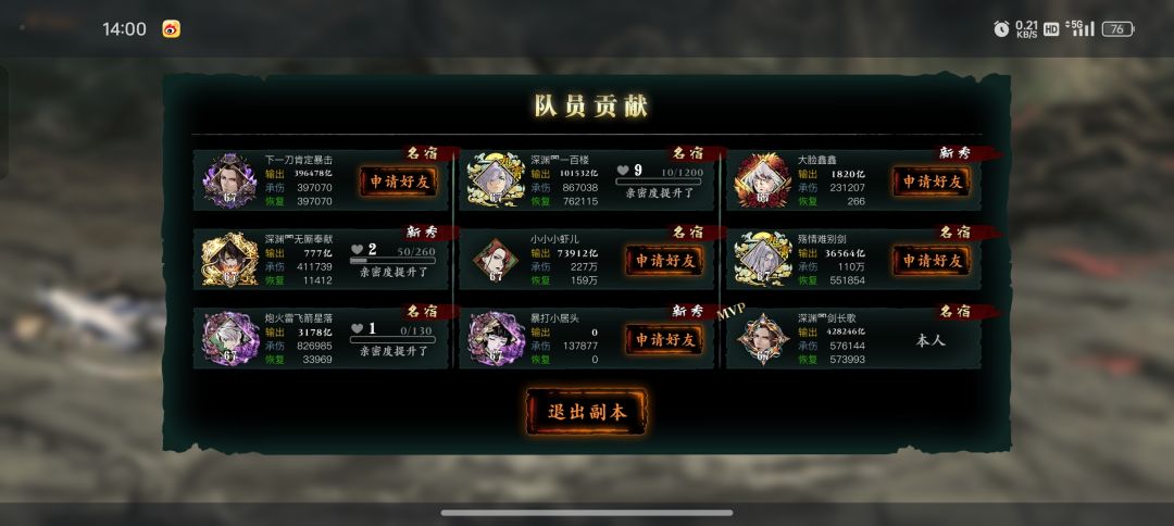 快来快来!毕业了 2