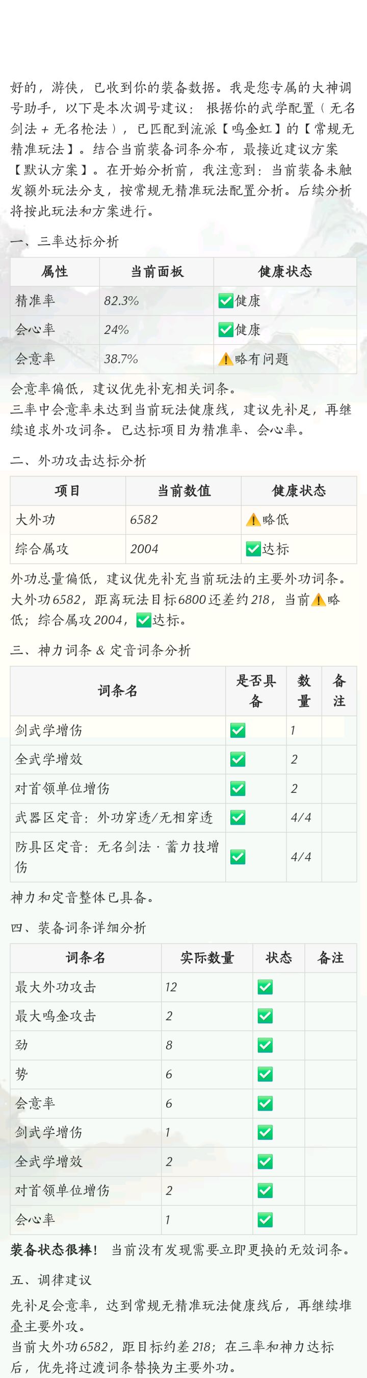 基本毕业了截图
