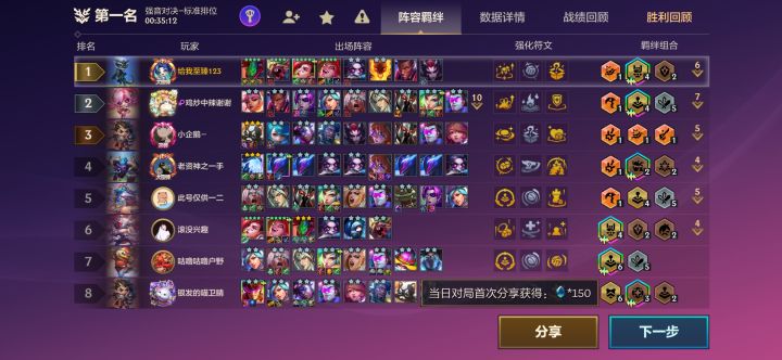 朋克还是强 打爆2个3星4费吃鸡截图
