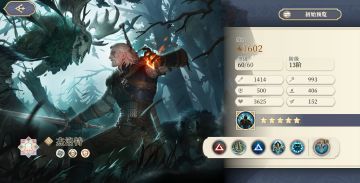 狼派猎魔人 | 杰洛特【角色攻略】