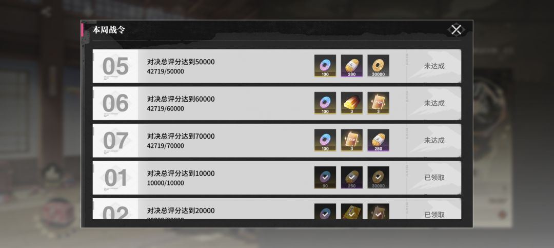 没有蓝染和小白,很难打满7万分吧 2