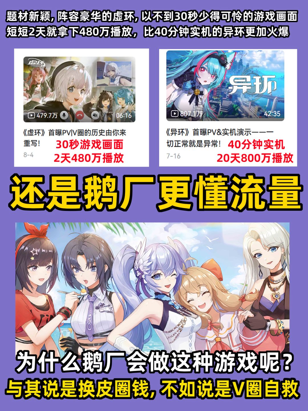 年度逆天狠活！鹅厂做了个V圈全明星大乱斗 3