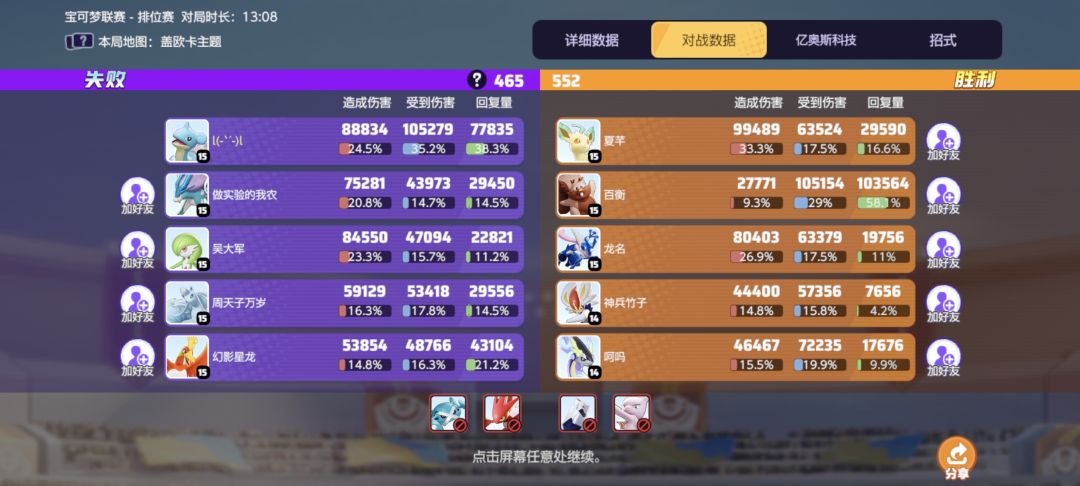 打的好累 1