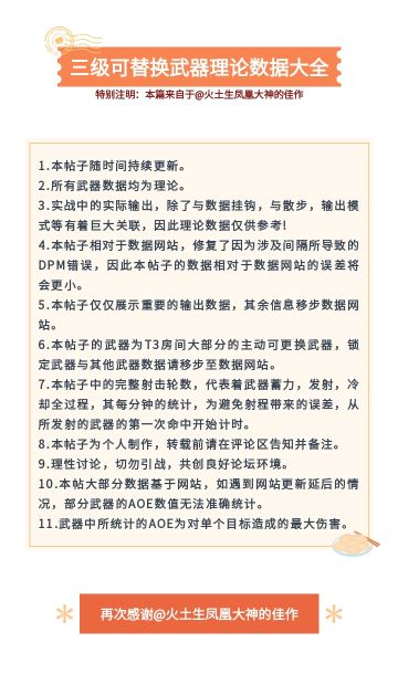 三级可替换武器理论数据大全