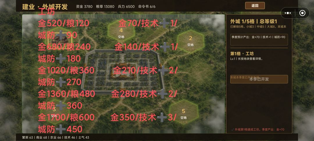 外城设施 3