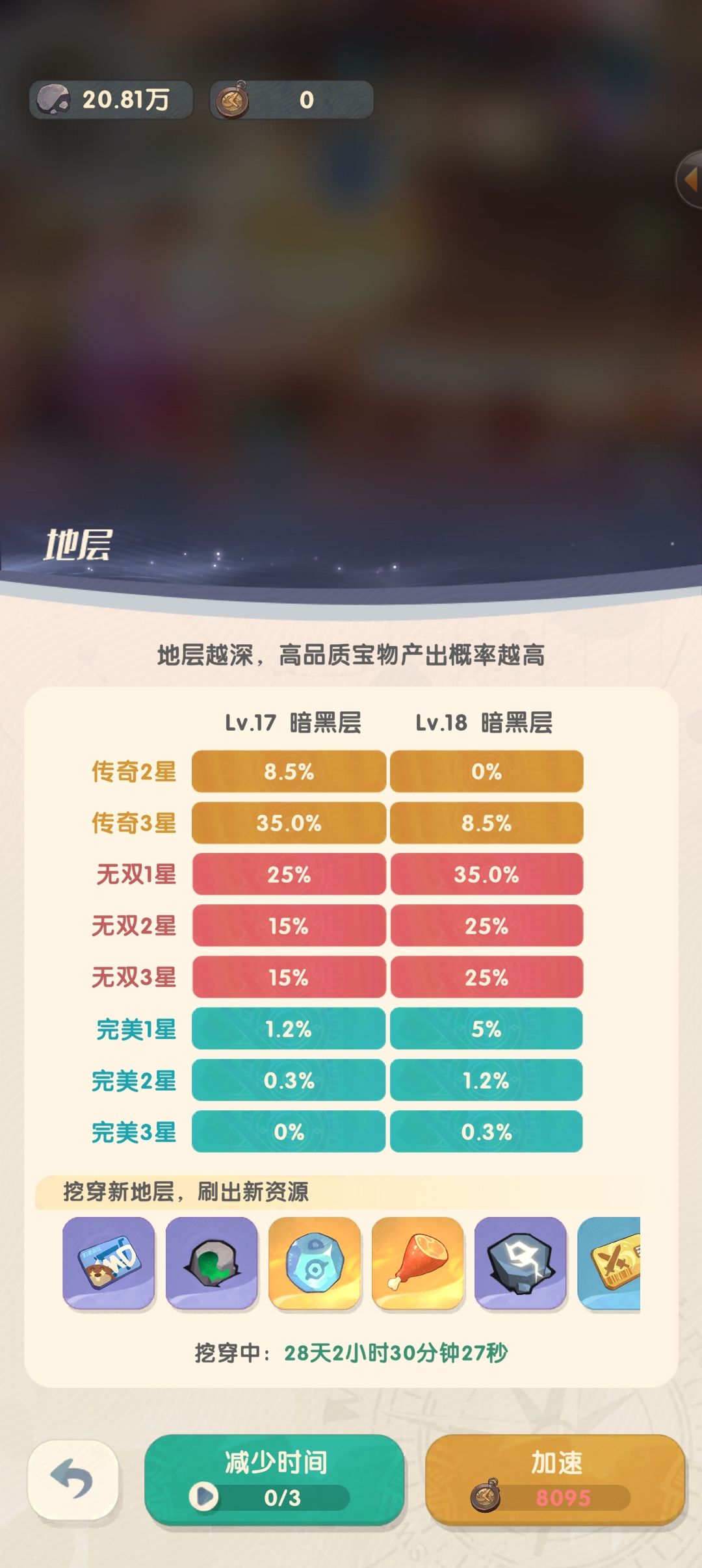 第61天了 1
