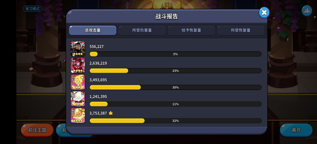 低阶打了一个九百多万的出来 2