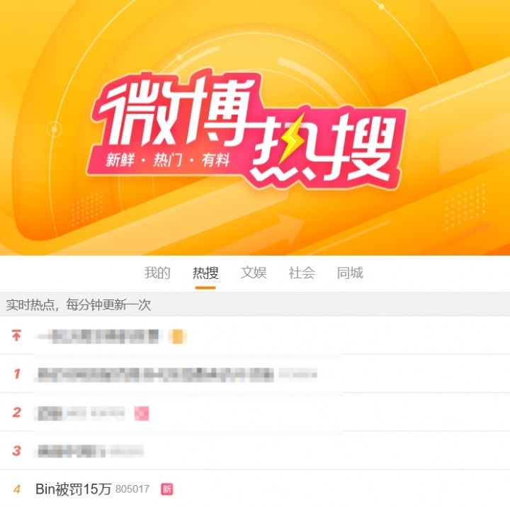 #Bin被罚15万#登上热搜! 2