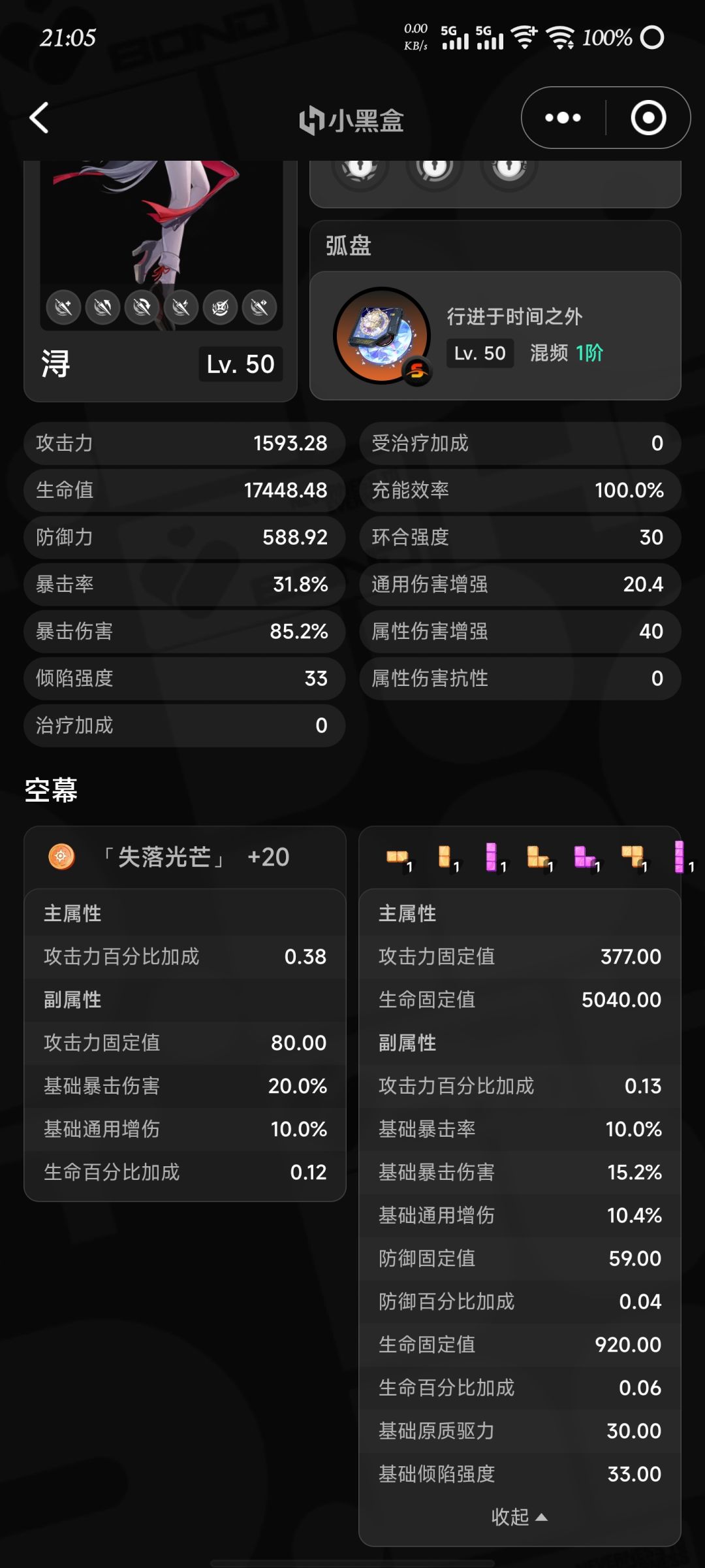 五十级的面板 2
