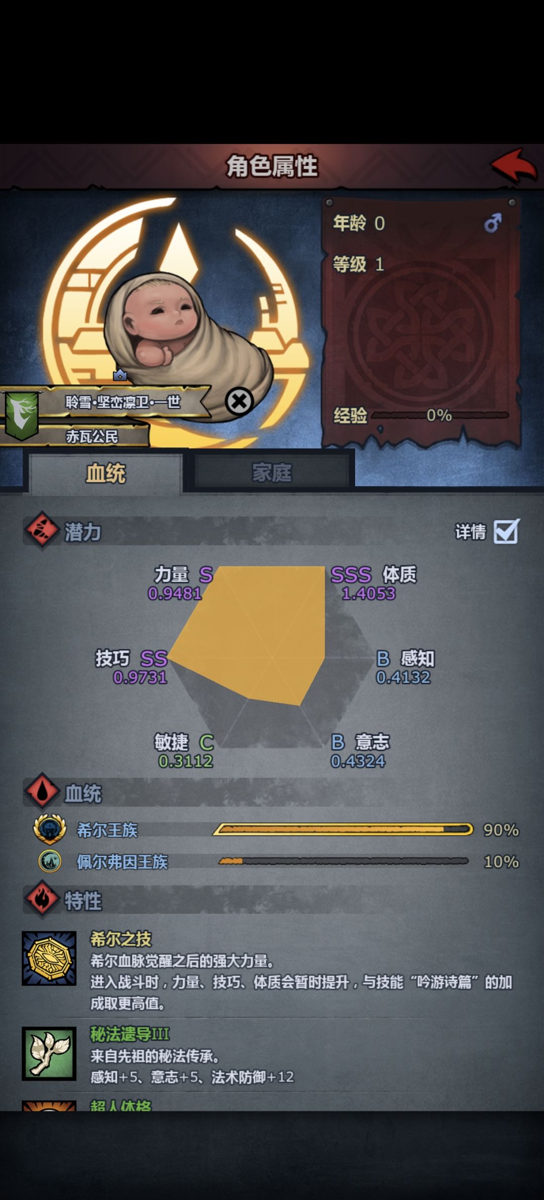 尖耳朵希神,将接班天启 1