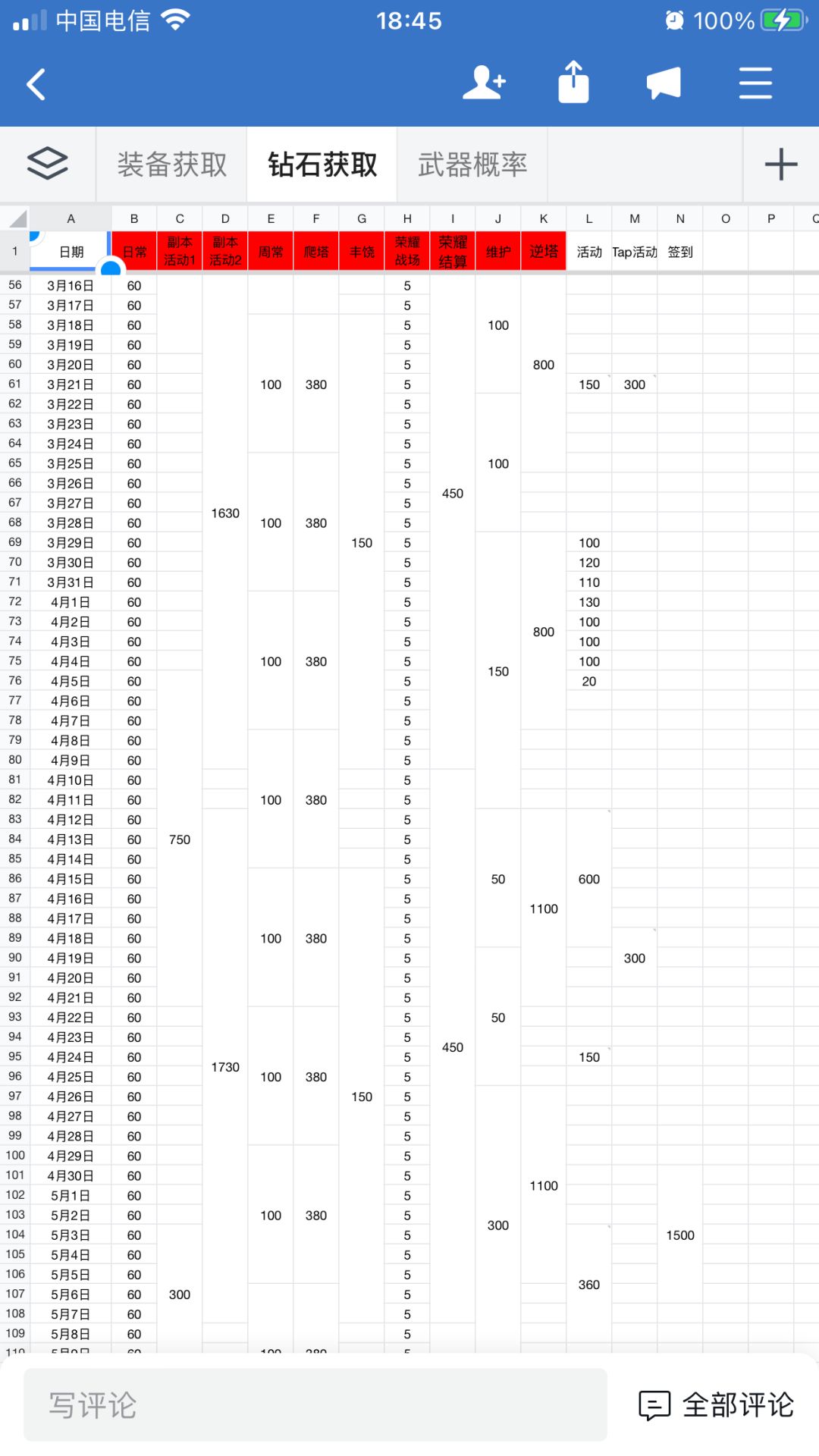 铃兰无氪月抽数据在70抽以上(不包括剧情) 2